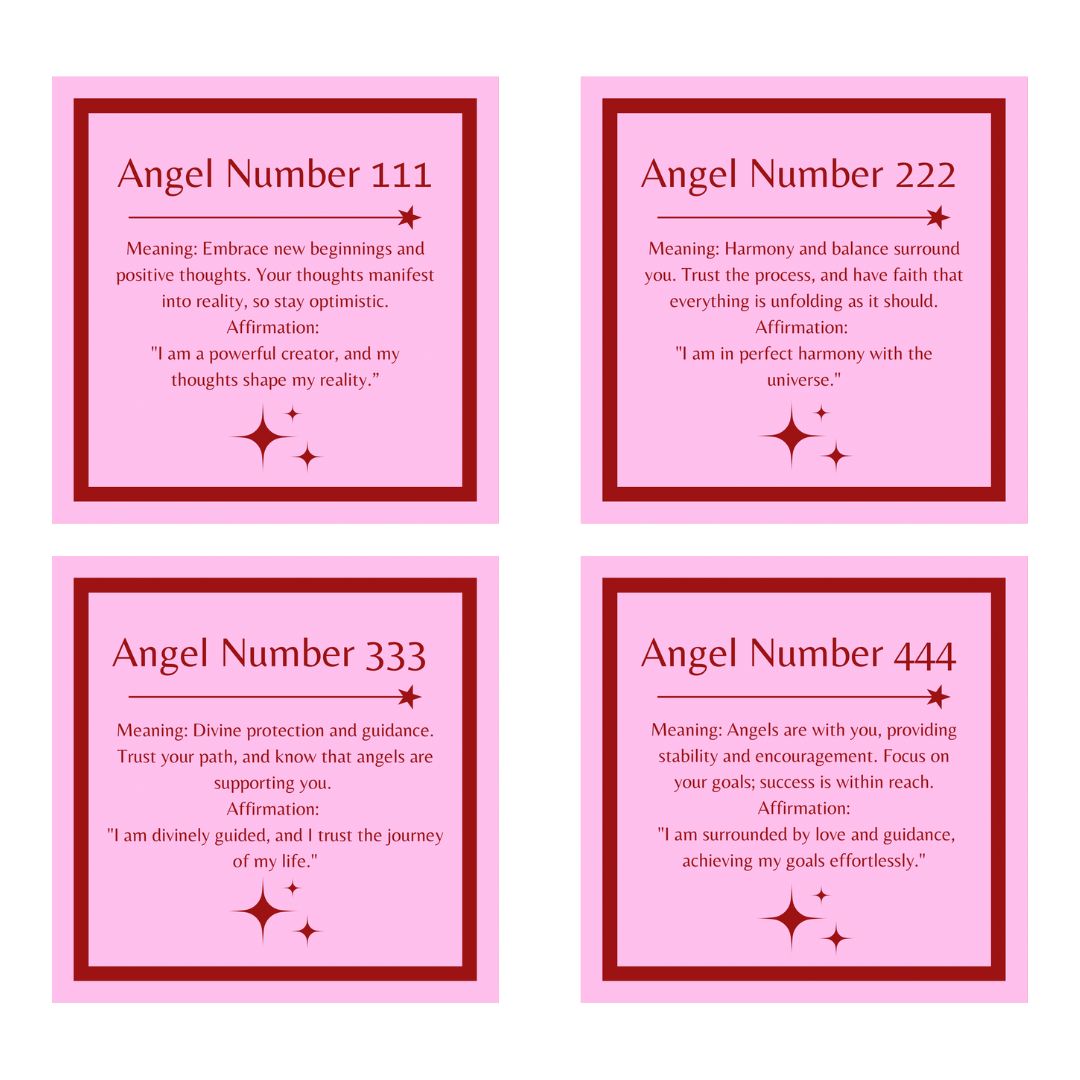 Angel Numbers Digital Download